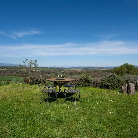 Mas Avec Vue Et Piscine Aux Portes Du Luberon Country house Forcalquier